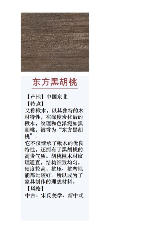 原木系列（13种原木）